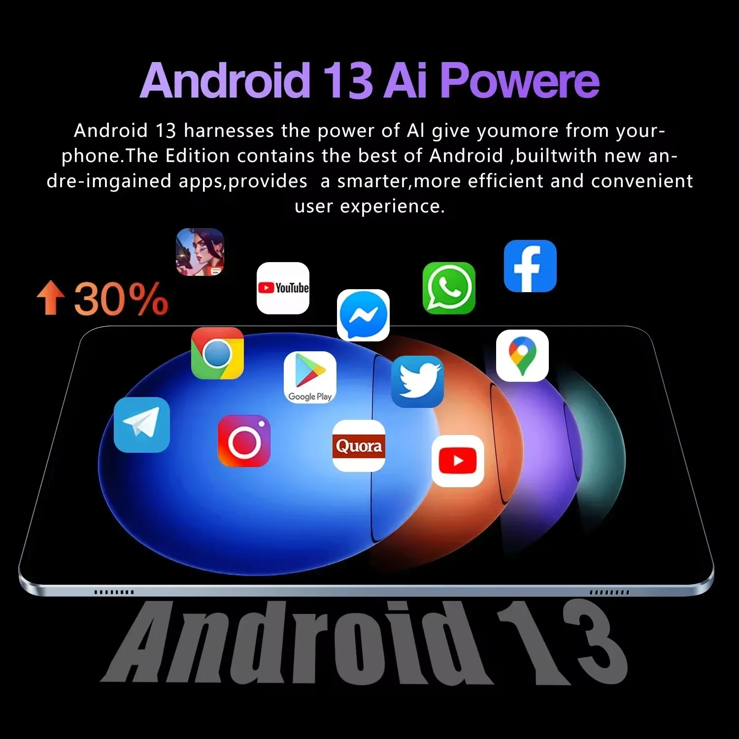 New Global Edition Original HD 4K Pad 6 Pro 11 inch Snapdragon 888 16GB+1TB 10000mAh 5G Dual SIM Bluetooth WiFi GPS Tablet