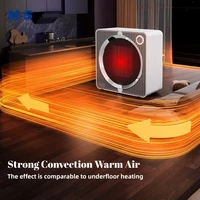 Портативный электрический обогреватель MSS для домашнего стола - керамический нагрев PTC, интеллектуальный вентилятор теплого горячего воздуха, необходимый для зимы, вилка стандарта ЕС/США/Великобритании — изображение 2