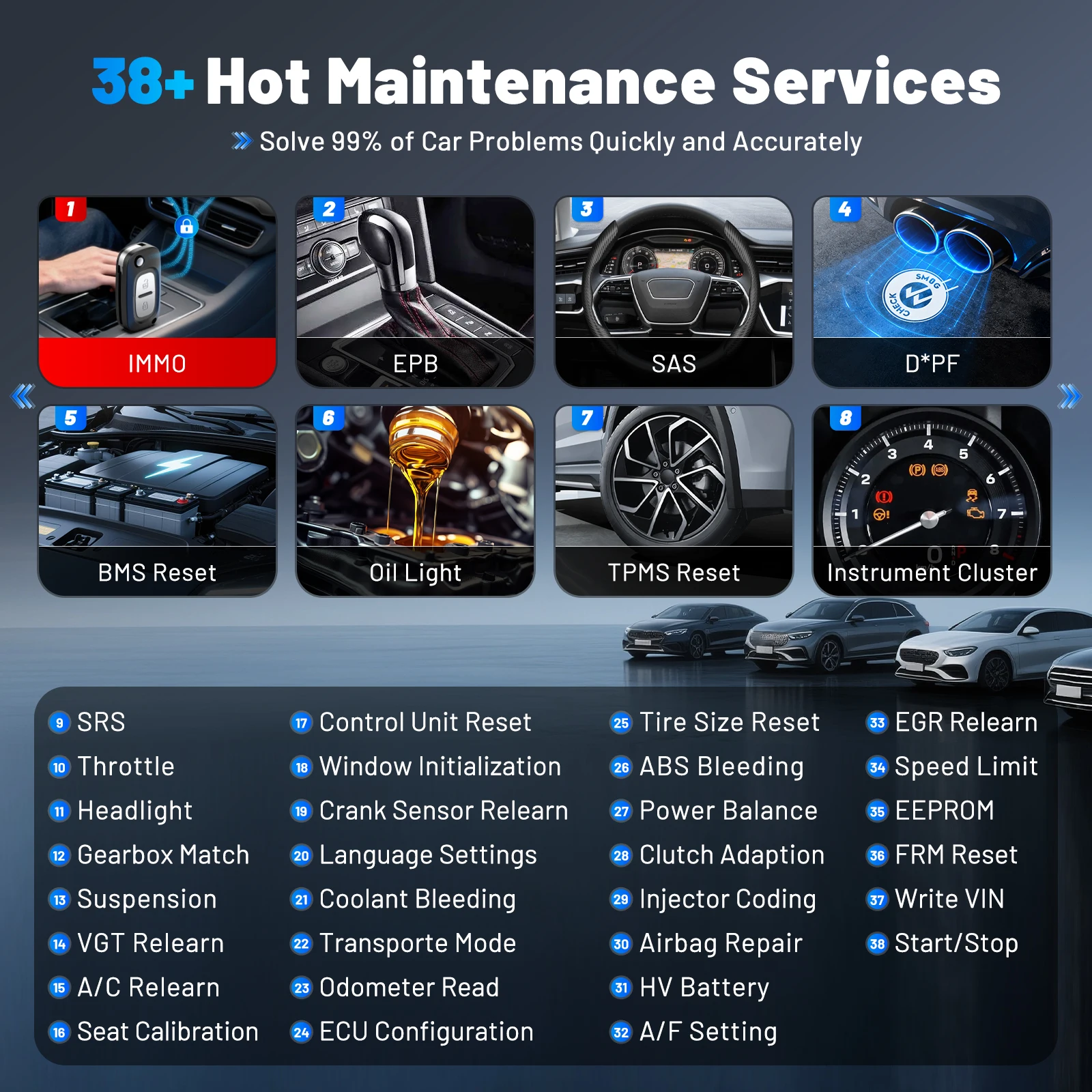 セキュリティ xtool XPAD3!! セキュリティ xtool XPAD3!! XTOOL X100 PAD3 V2.0 IMMO Key