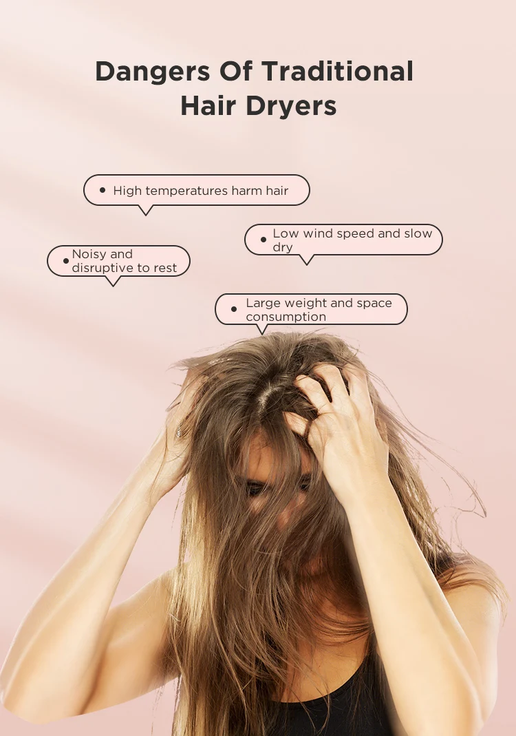 Description Picture 4 of itemOley Electric Hair Dryer Quick Dry Anion Hair Care High-speed Home Appliances Use Personal Care Styling Tools Multifunction