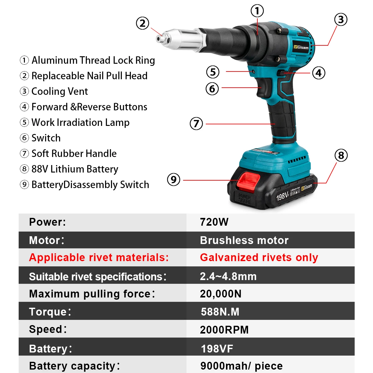 20000N Brushless Electric Rivet Gun 2.4-4.8mm Cordless Rivet Nut Gun Drill Insert Automatic Riveting Tool For Makita 18V Battery 4