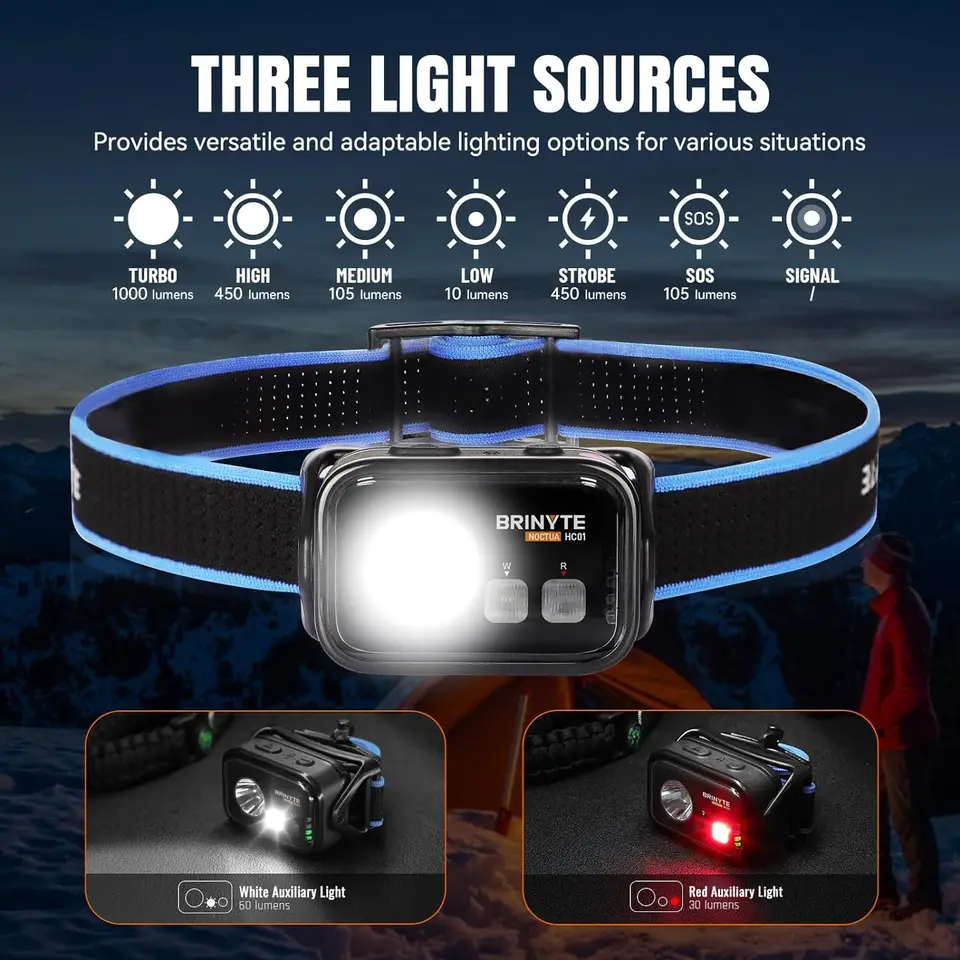 Portata 100 Metri 2Pcs Torcia Frontale, Lampada Frontale LED Ricaricabile USB Con 5 Modalità IPX5 Impermeabile For Campeggio Ciclismo Pesca Corsa Ciclismo Luce