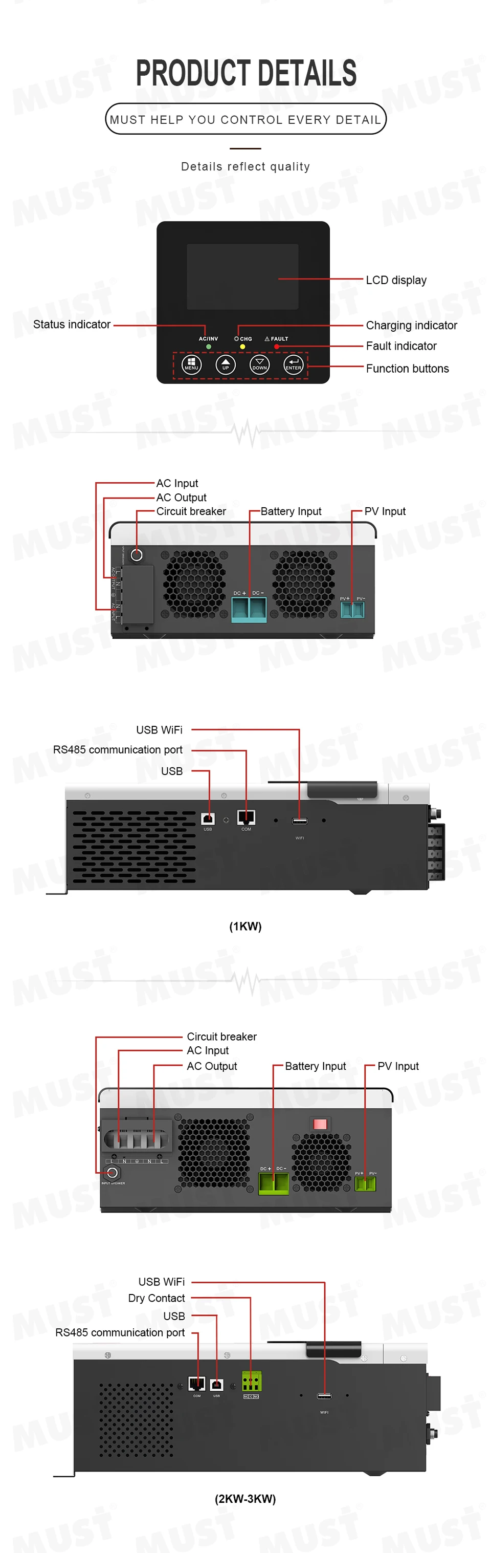 Description Picture 6 of itemMUST PV1800 VPK 24V 3KW 3024 Off Grid Solar Inverter Pure Sine Wave Output Build in 80A Charge Controller