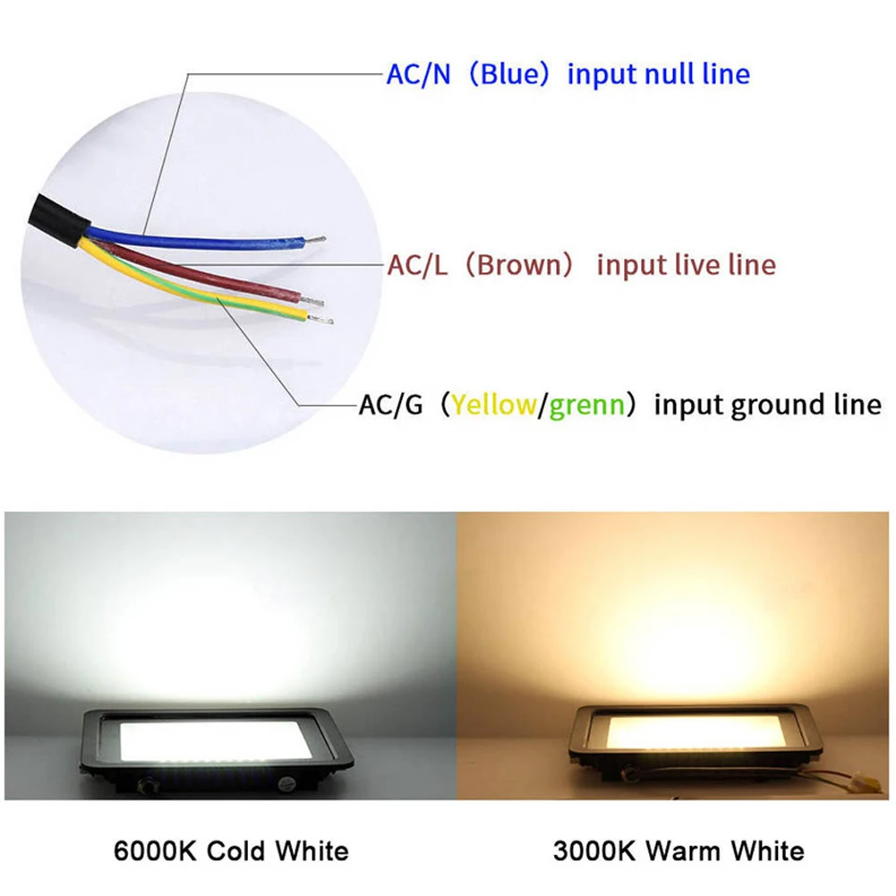 LED 투광 조명 반사판 스포트라이트 가로등 벽 램프, IP66 방수 야외 정원 조명, 10W, 20W, 30W, 50W, 100W, AC 220V