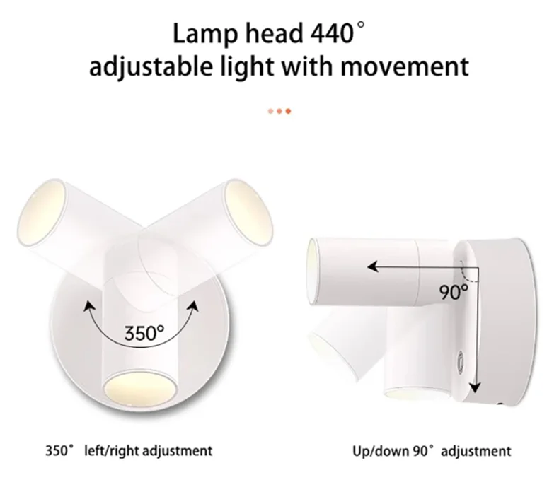 Description Picture 6 of itemLED light magnetic type-C rechargeable wall lamp spotlight wireless no wiring no punch reading wall light bedroom bedside light