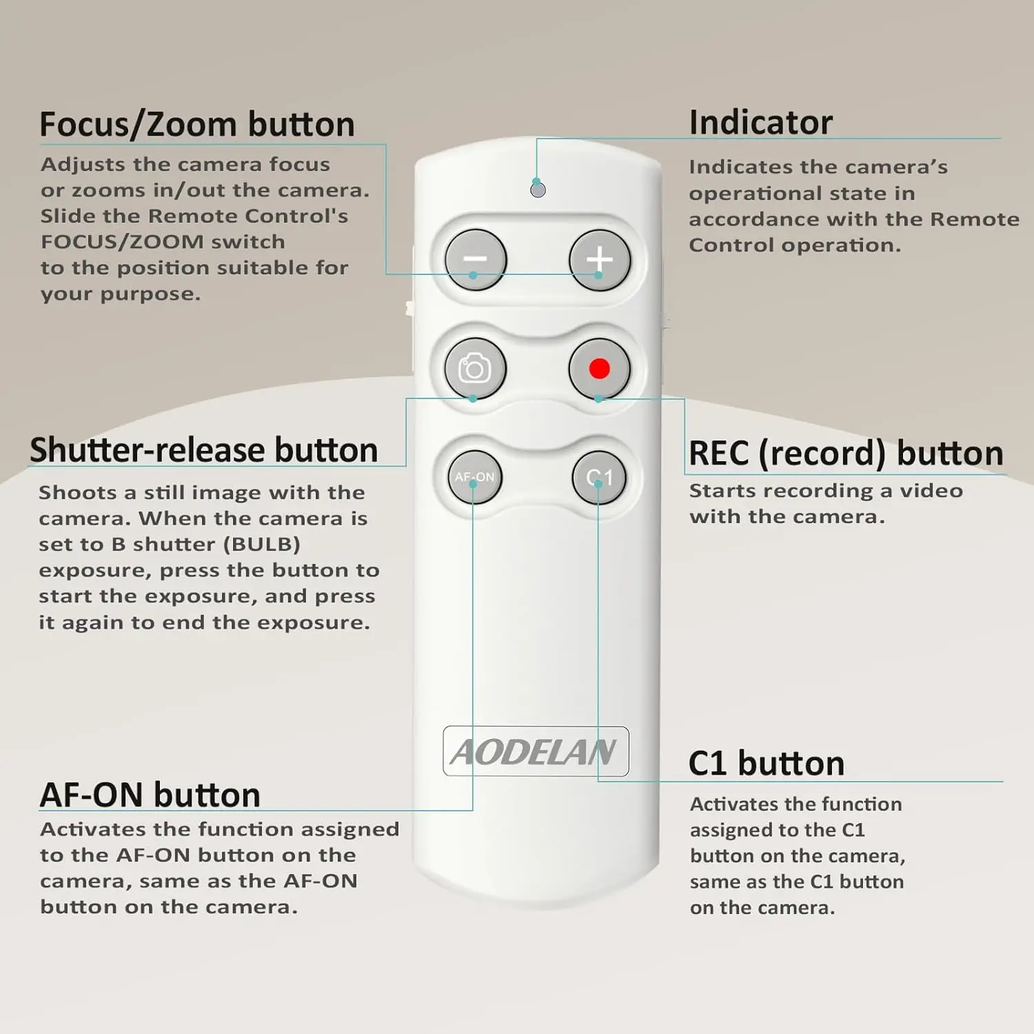 ソニー オーディオリモコン RM-S900X Amazon.co.jp: ソニー オーディオリモコン RM-S900X : 家電＆カメラ