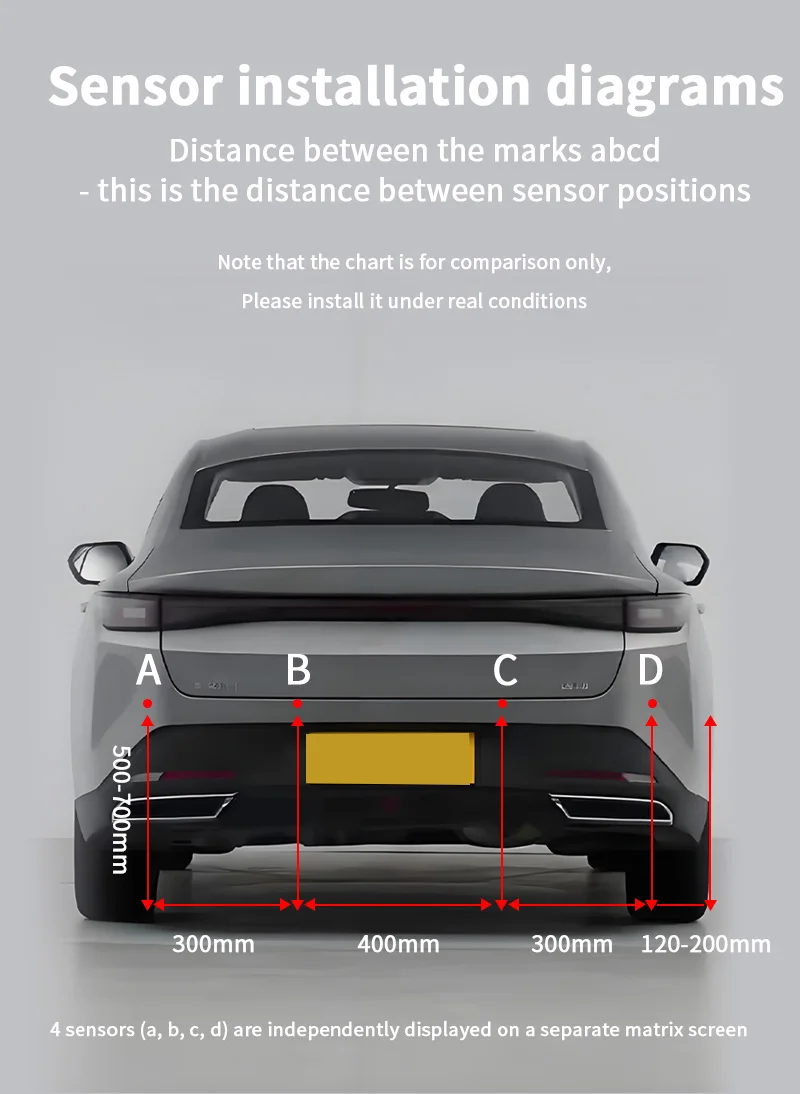 rear vehicle sensor placement