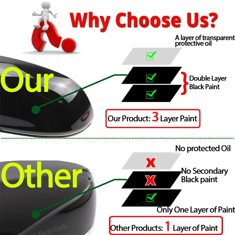 Carbon Fiber Look Black Mirror Cover Rearview Side Mirror Cap for Audi A3 A4 A5 A6 A8 Q3 SQ3 S4 S5 S6 S8 RS3 RS4 RS5 B8 B8.5 8P