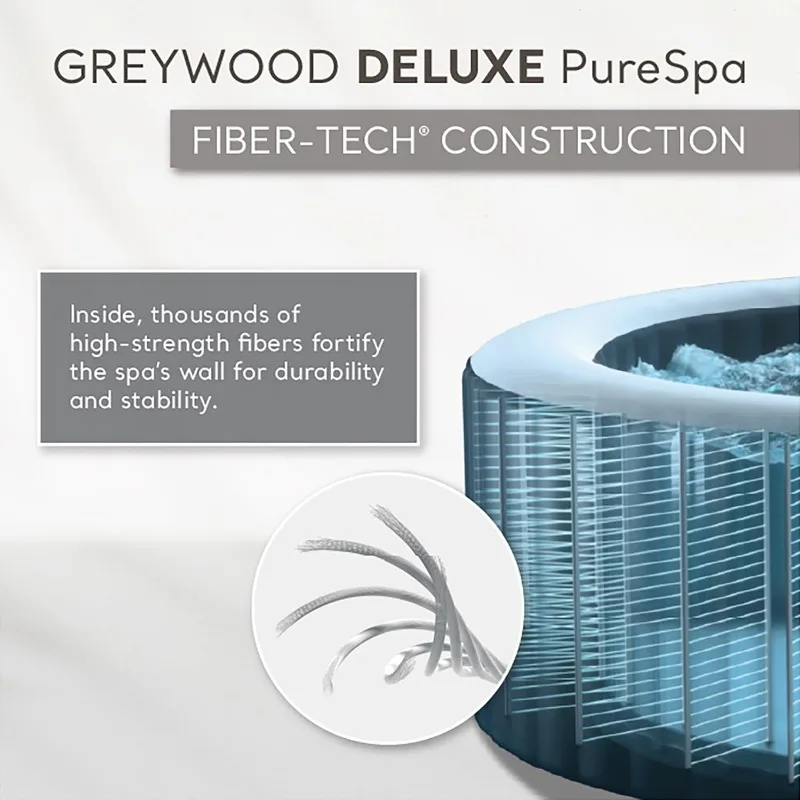 Inflatable Round Hot Tub Spa with 170 Jets 3