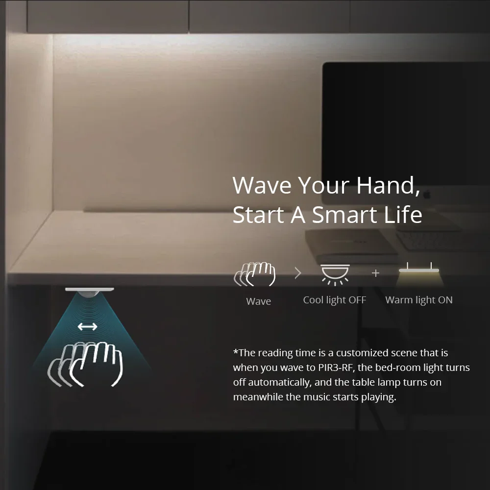 SONOFF PIR3-RF 433MHZ Smart Motion Sensor works RF BridgeR2 Alarm Notification Movement detection Smart Scene eWeLink