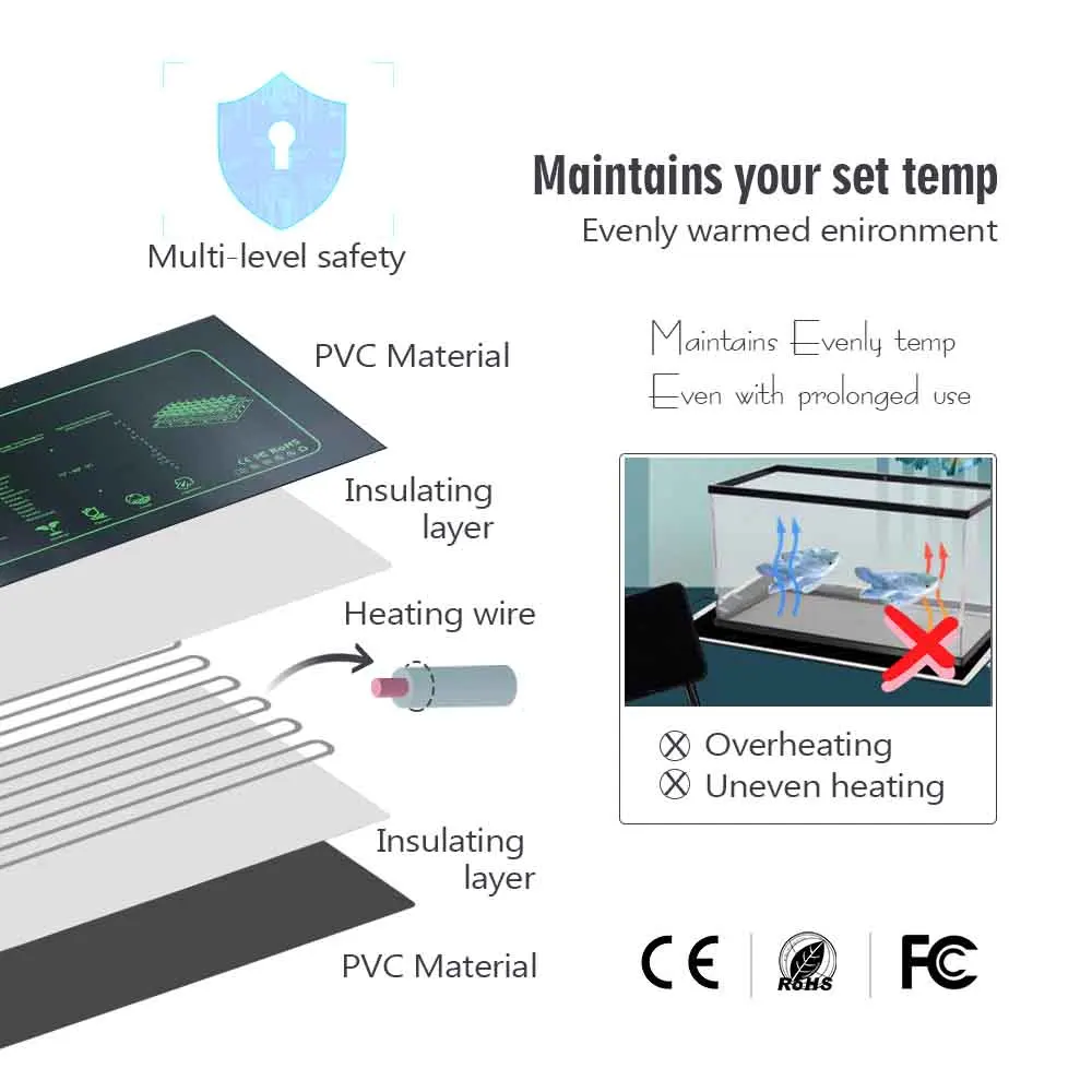 7-100W Plants Heating Pad with 16℃ to 40℃ Adjustable Thermostat Indoor Garden Grow Seedling Nursery Waterproof Reptile Heat Mat