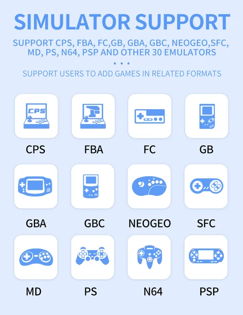 POWKIDDY X55 5.5 INCH 1280*720 IPS Screen RK3566 Handheld Game