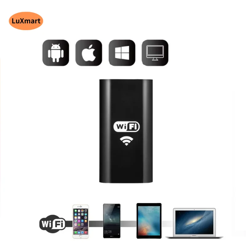 Wifi Transmitter Box for 720P only for 8mm Lens USB Endoscope