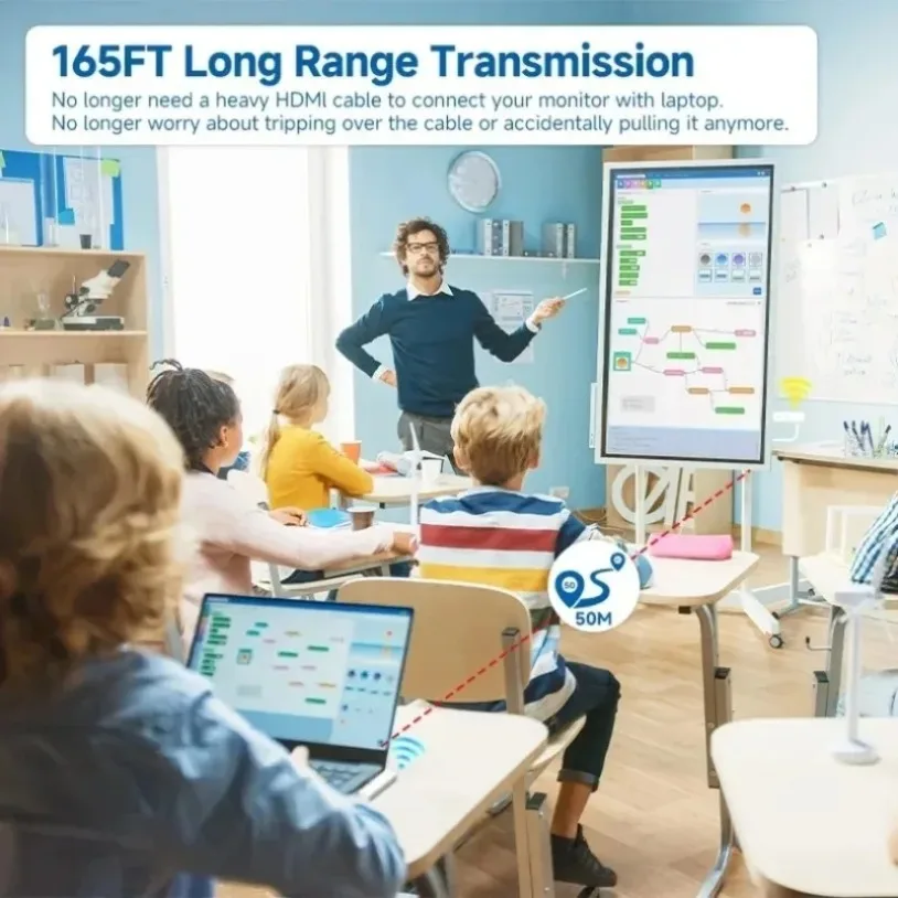 5.8G 1080P 50M Wireless HDMI-Compatible Video Audio Transmitter Receiver Extender Adapter Dongle For TV Monitor Projector PC