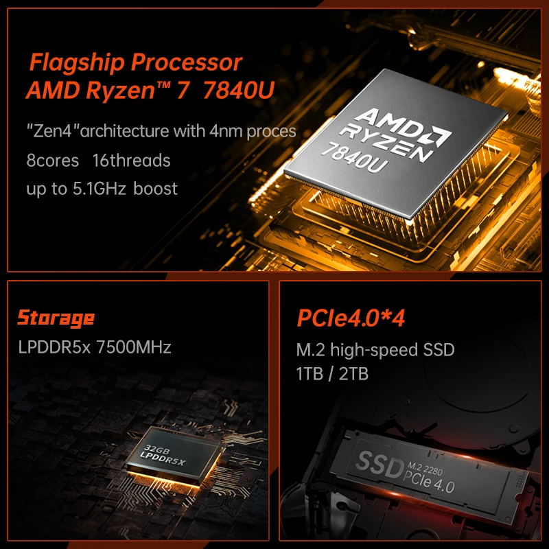OnexPlayer Onexfly AMD Ryzen 7 8840U Konsola do gier PC 3 w