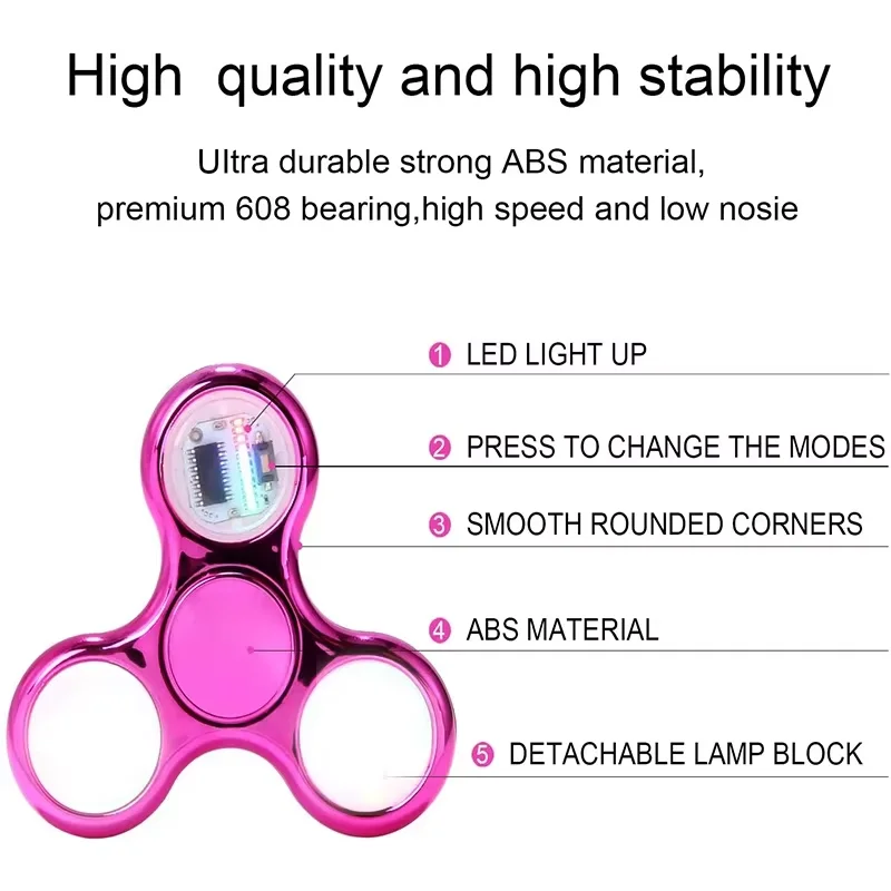 Rainbow LED Glowing Fidget Spinner - Stress and Anxiety Relief Toy