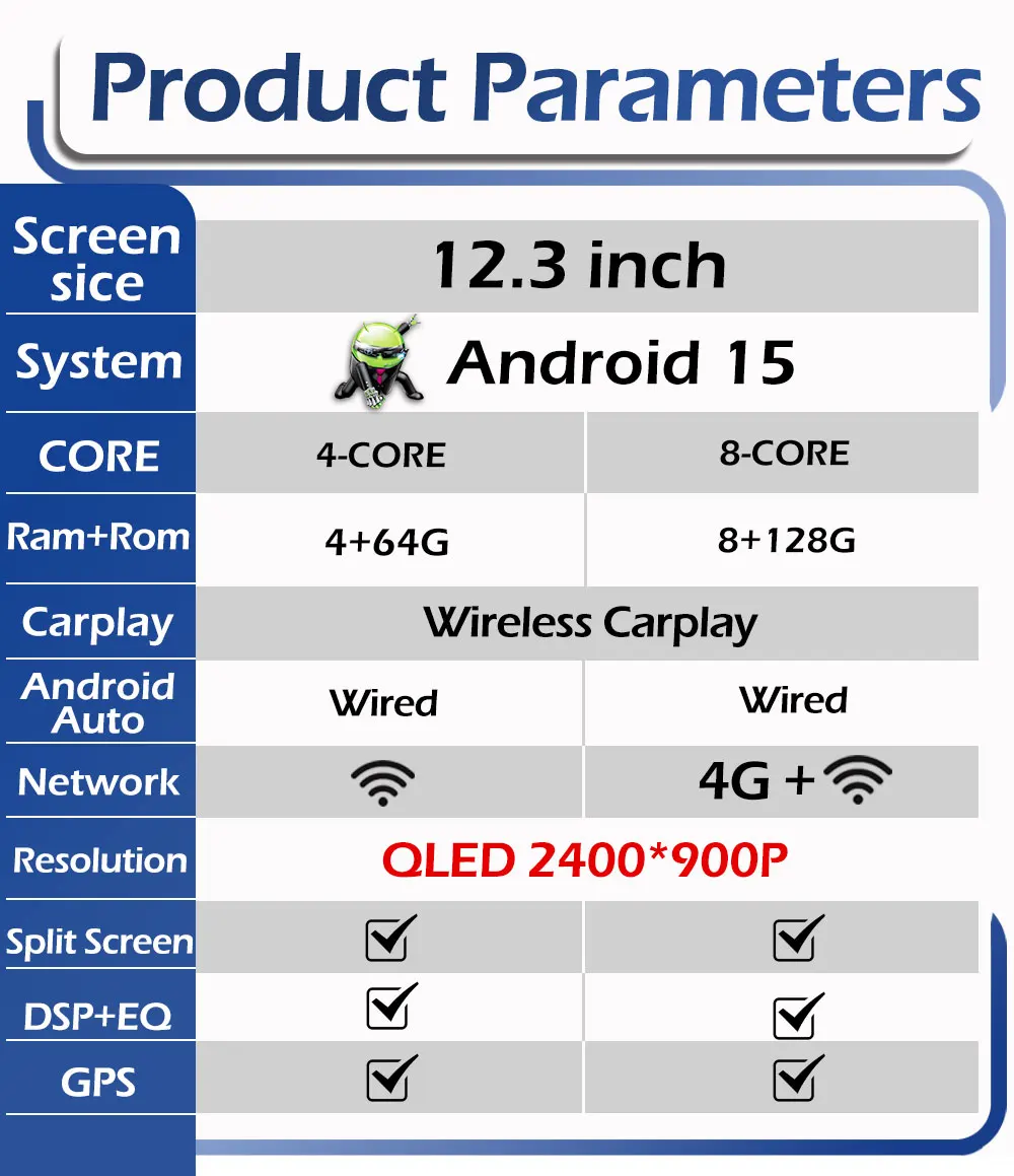 Product Detail