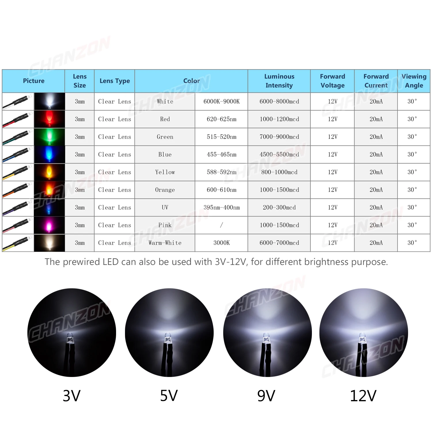 20pcs 3mm 12V LED 다이오드 미리 배선 된 방출 빛 구슬 따뜻한 흰색 빨간색 녹색 파란색 노란색 오렌지 UV 핑크 사전 유선 케이블 램프 전구