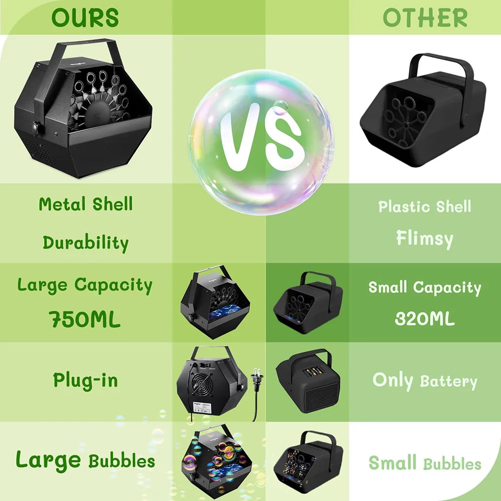 Automatic Bubble Machine Bubbles Maker Blower with Remote Control for Wedding Party Festivals Stage Novelly High Quality