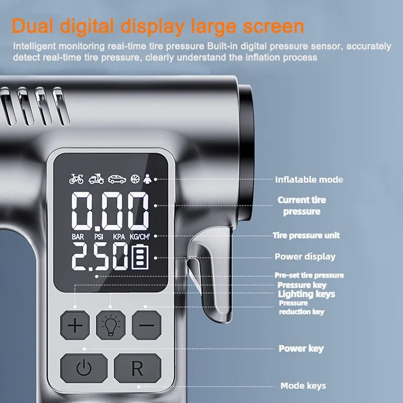 2-in-1 ���� ���� ���� �������� ���� (������ġ ����) �޴�� ���� 150PSI Ÿ�̾� ���� ���Ա� LED ����Ʈ ������Ʈ Ŀ��