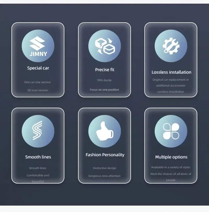 الطرق الوعرة 4x4 الملحقات الخارجية الجانب توسيع الرف الهروب مجلس لوحة ل 2023 + سوزوكي 5 أبواب جيمي JB64 JB74 توسيع الإطار