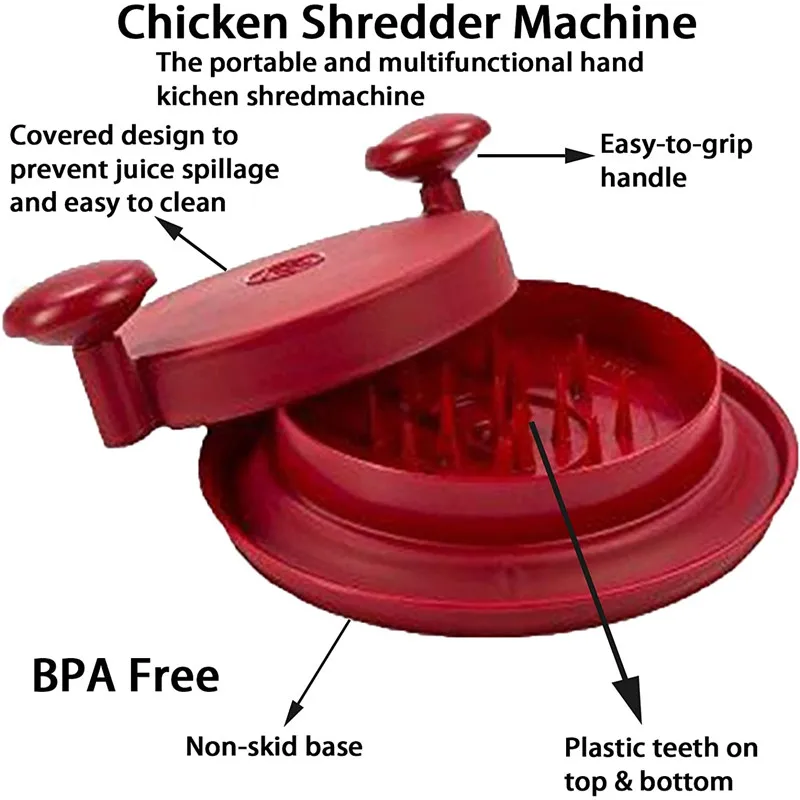  Chicken Shredder Bowl by KitchenWizzard- Professional