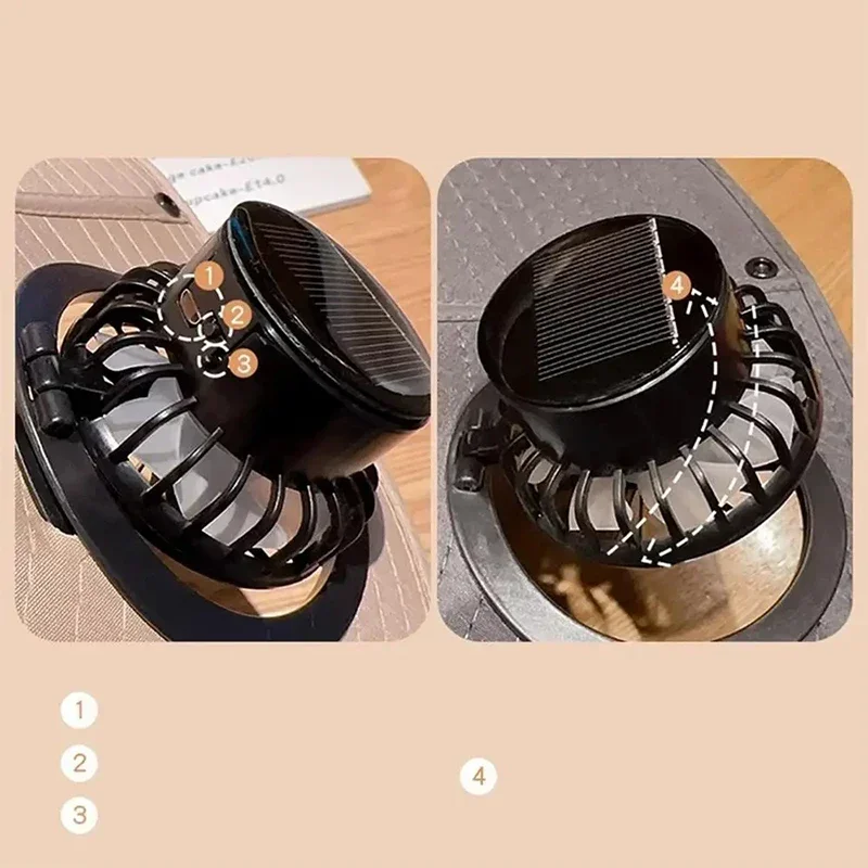 Description Picture 4 of itemUltraviolet-proof Wide Brimmed Sun Hat Outdoor Fishing Hat With Solar/usb Powered Fan Adjustable Visor Fisherman Hat