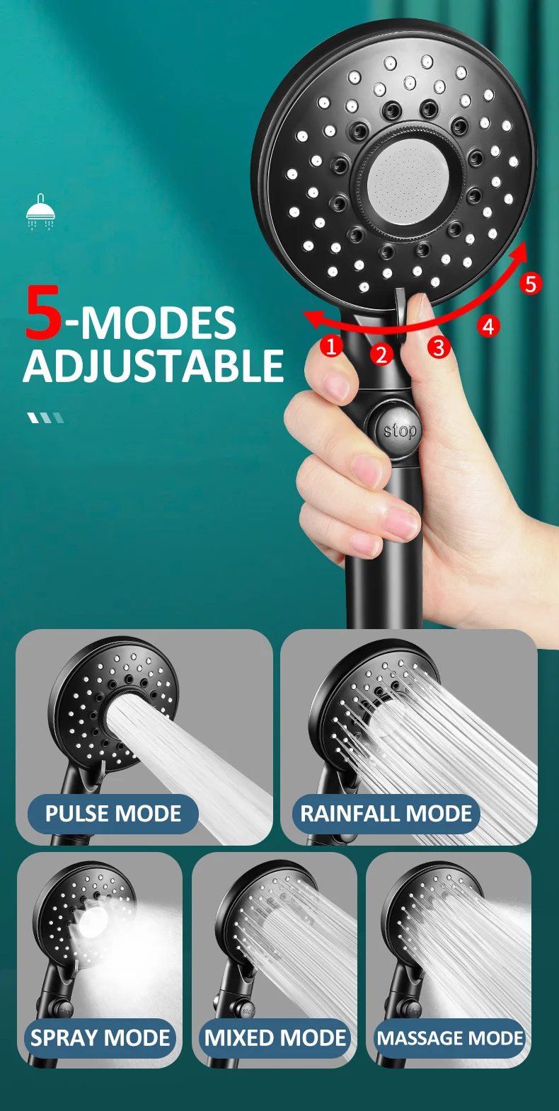 Pommeau De Douche à Haute Pression Economie D'eau, Avec March Rrêt