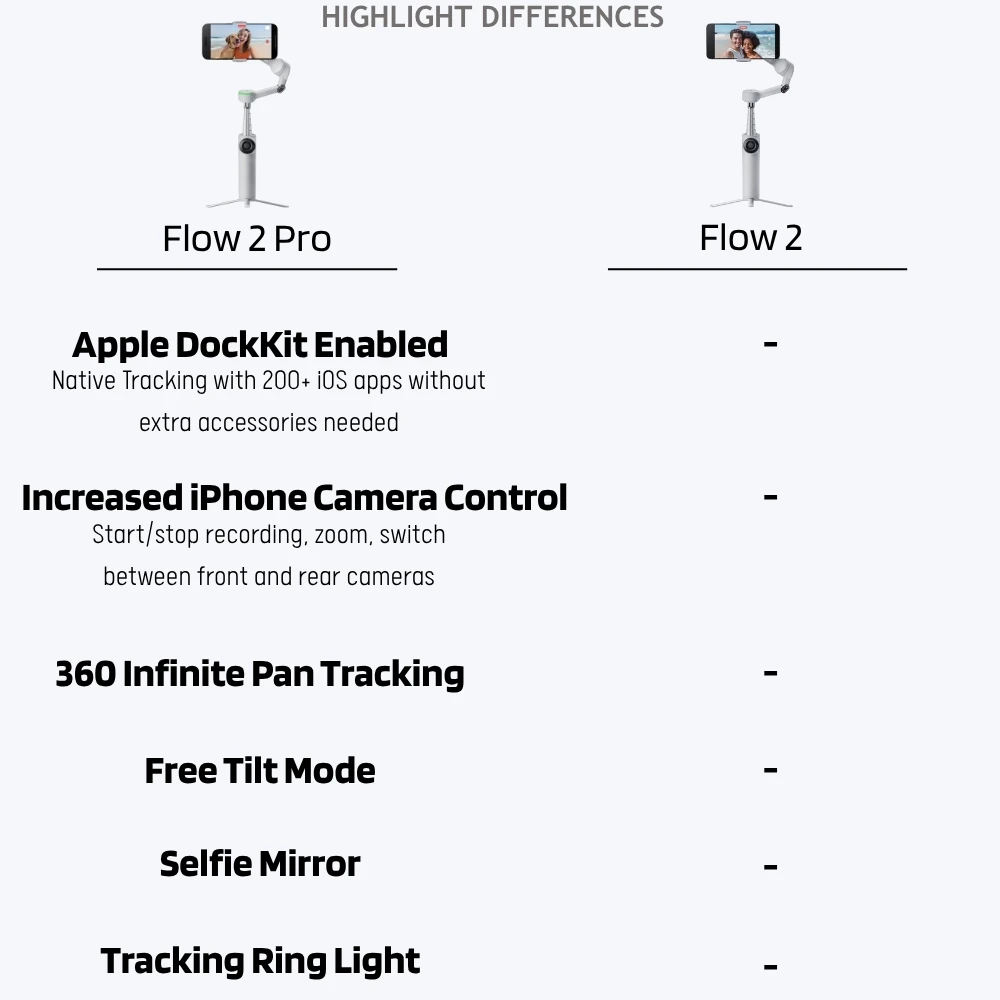 S3bb1b0c56ece4f1888163f9c006cd