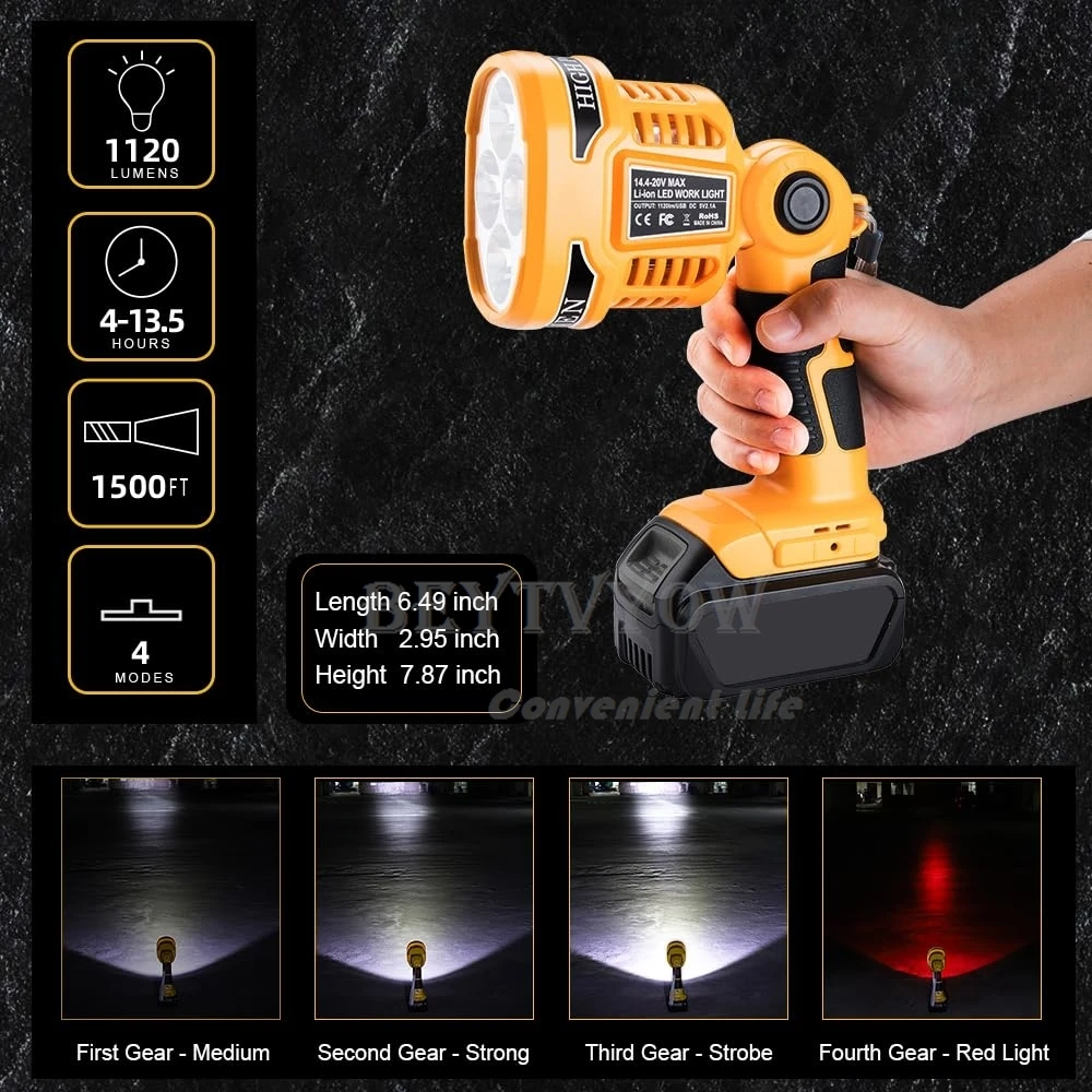 20V Light 12W 1120LM Spotlight Compatible with Dewalt Battery LED Work Light Cor