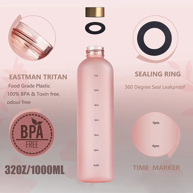 Time Marked Cute Water Bottles for Women and Men, BPA Free Frosted &  Aesthetic