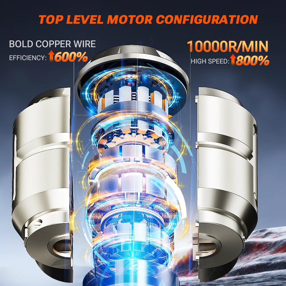 SZUK 2026 Mini Portable Vacuum Cleaner Handheld Wireless Car Vacuum Cleaner Powerful Blower Mini Cleaning Machine with LED Light 3