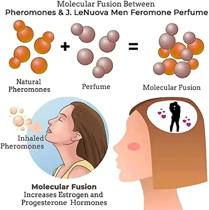 Profumo ai Feromoni Seduttivo da Uomo per Attirare le Donne, Fragranza Affascinante per Flirtare e Appuntamenti, Spray Corpo a Lunga Durata-665 - immagine 2
