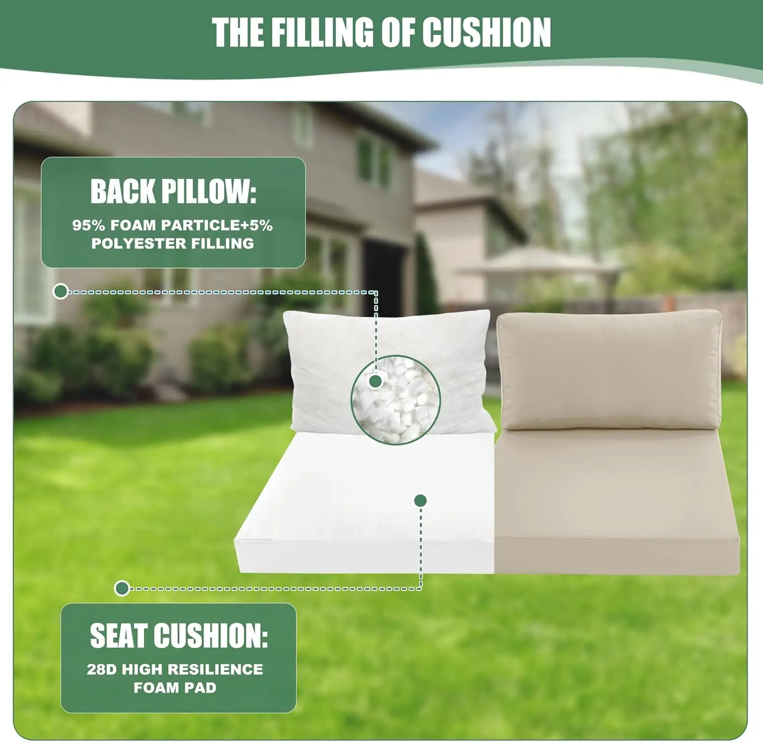 Patio Furniture Cushions Replacement Set of 2, Outdoor Deep Seat Couch Cushion and Backrest Pillow with Waterproof Removable