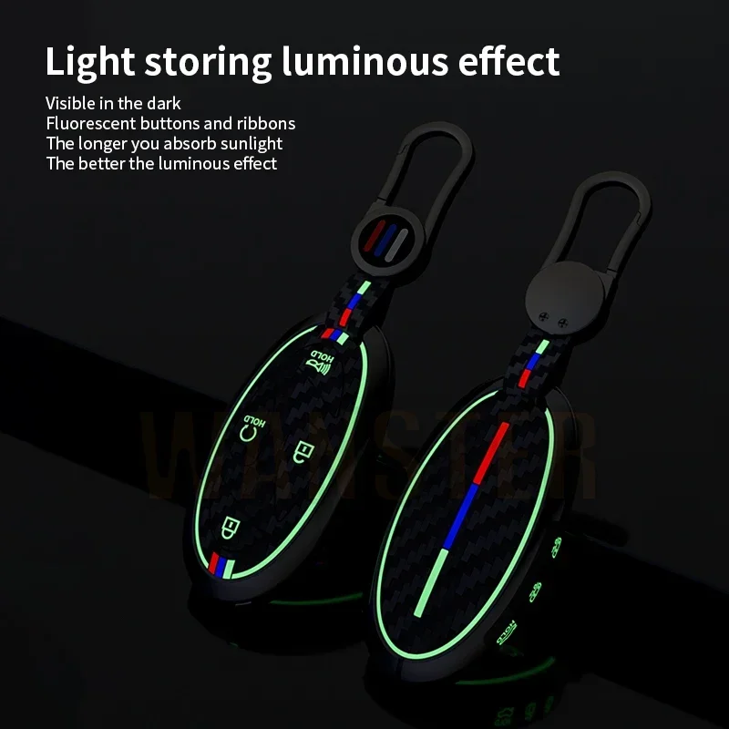 5 7 Boton Aleación De Zinc + Funda De Silicona Para Llave De Coche Para Hyundai Kona Ev Grandeur GN7 IONIQ 6 2023 2024 Carcasa Protectora Para Llave Remota - AliExprs 34