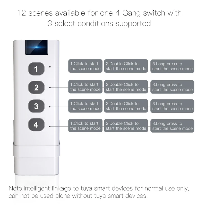 TUYA ZigBee smart house Wireless Scene Switch 4 Gang Remote Portable Tuya Zigbee Hub Required No limit to Control Devices