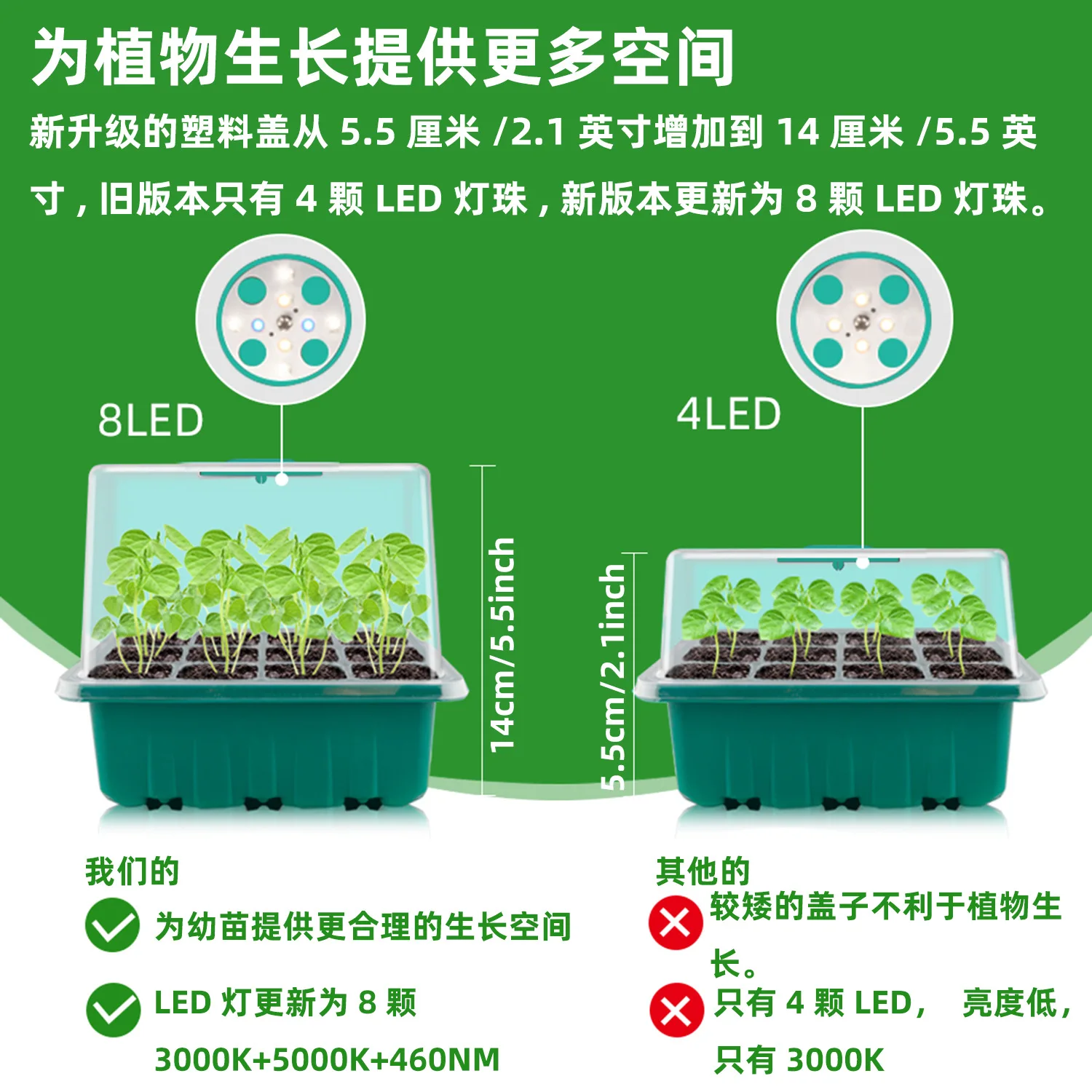 지능형 12 홀 보육 트레이 성장 램프 식물 조명, 다육 파종 필 조명, 전체 스펙트럼 식물 LED 스트립