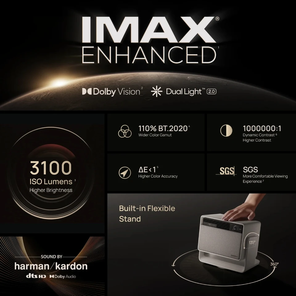 S3bb79a64a34343c1b14c0fac3ece1