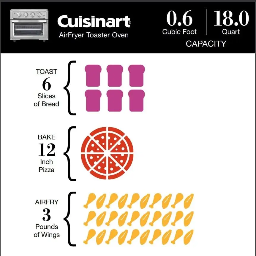 Toaster Oven by Cuisinart, 7-1 Oven with Bake, Grill, Broil & Warm Options, Stainless Steel, TOA-60 5