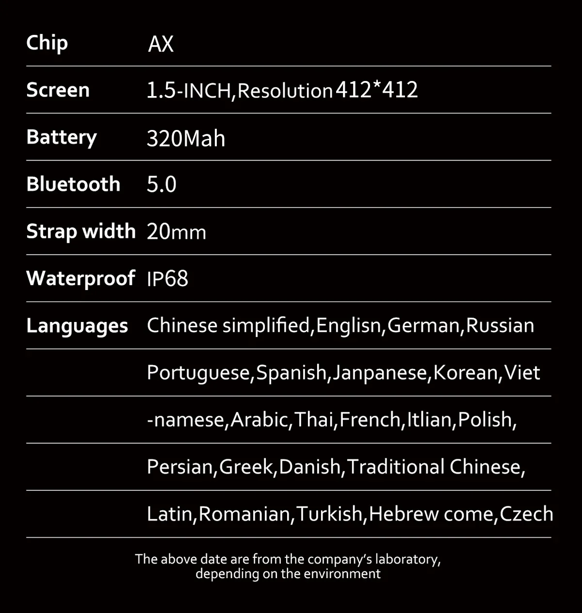 Zordai ZD3 + Ʈ ġ   ȭ ECG ð,   AI  ƮϽ ƮĿ, NFC Ʈġ, 1.5 ġ