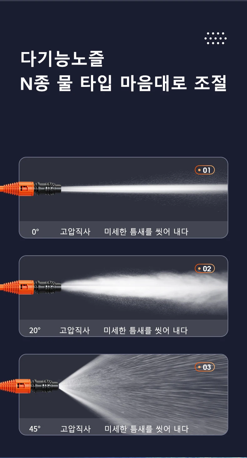 ���� ���� ������, �ٱ�� �� ���� ��������, ���� ��ô ����, ��ŰŸ ���͸���, 6 �� 1