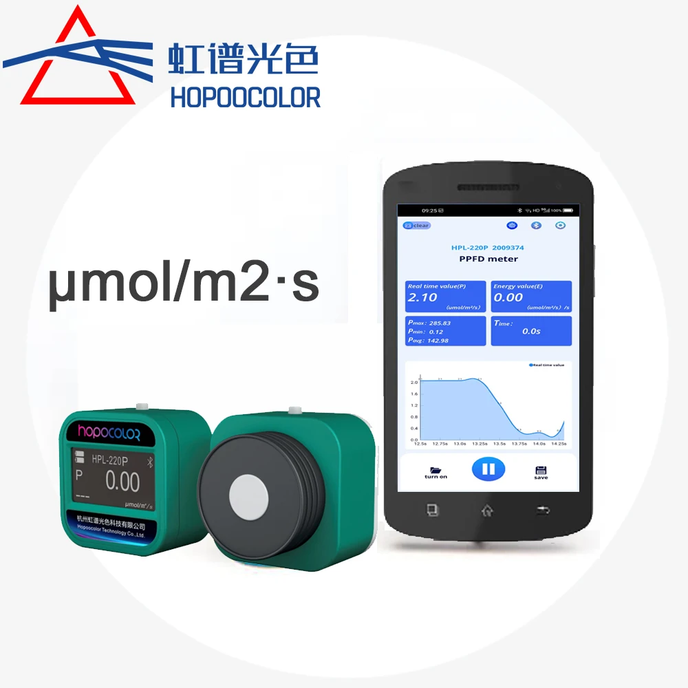 LED 파 테스터 ppfd 미터 hopoocolor HPL220P