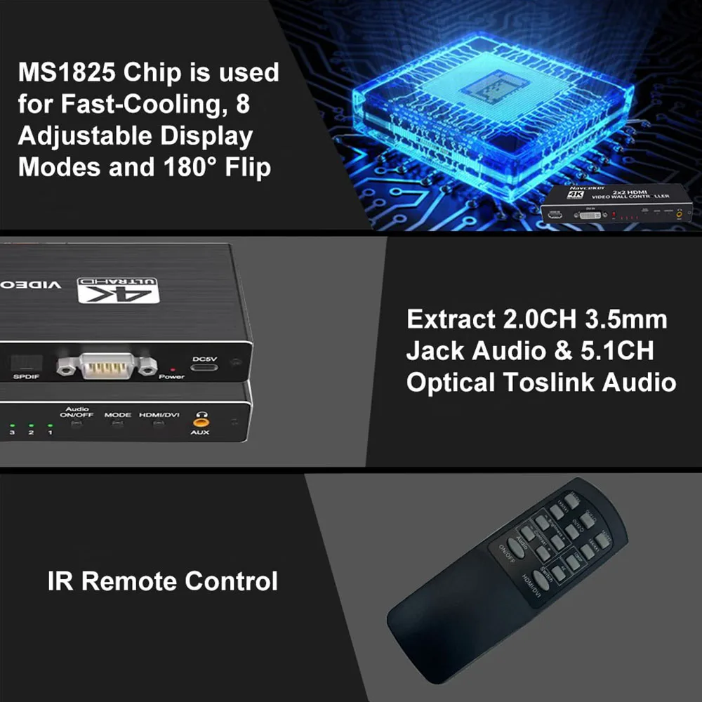 Video Wall Processor 4K HDMI 2x2 HDMI DVI 1X2 1X3 1X4 2X1 3x1 4X1 Multi Screen