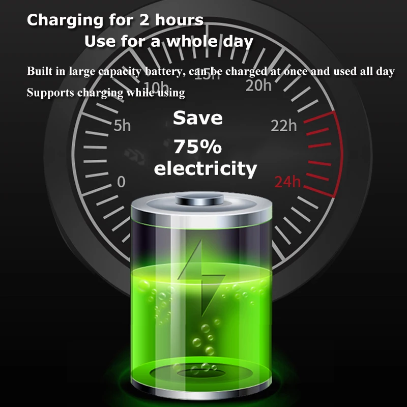 Mini Portable Pocket Radio Dual Antenna Radios Receiver Bluetooth Speaker Walkman with LED Display Flashlight TF Card Player