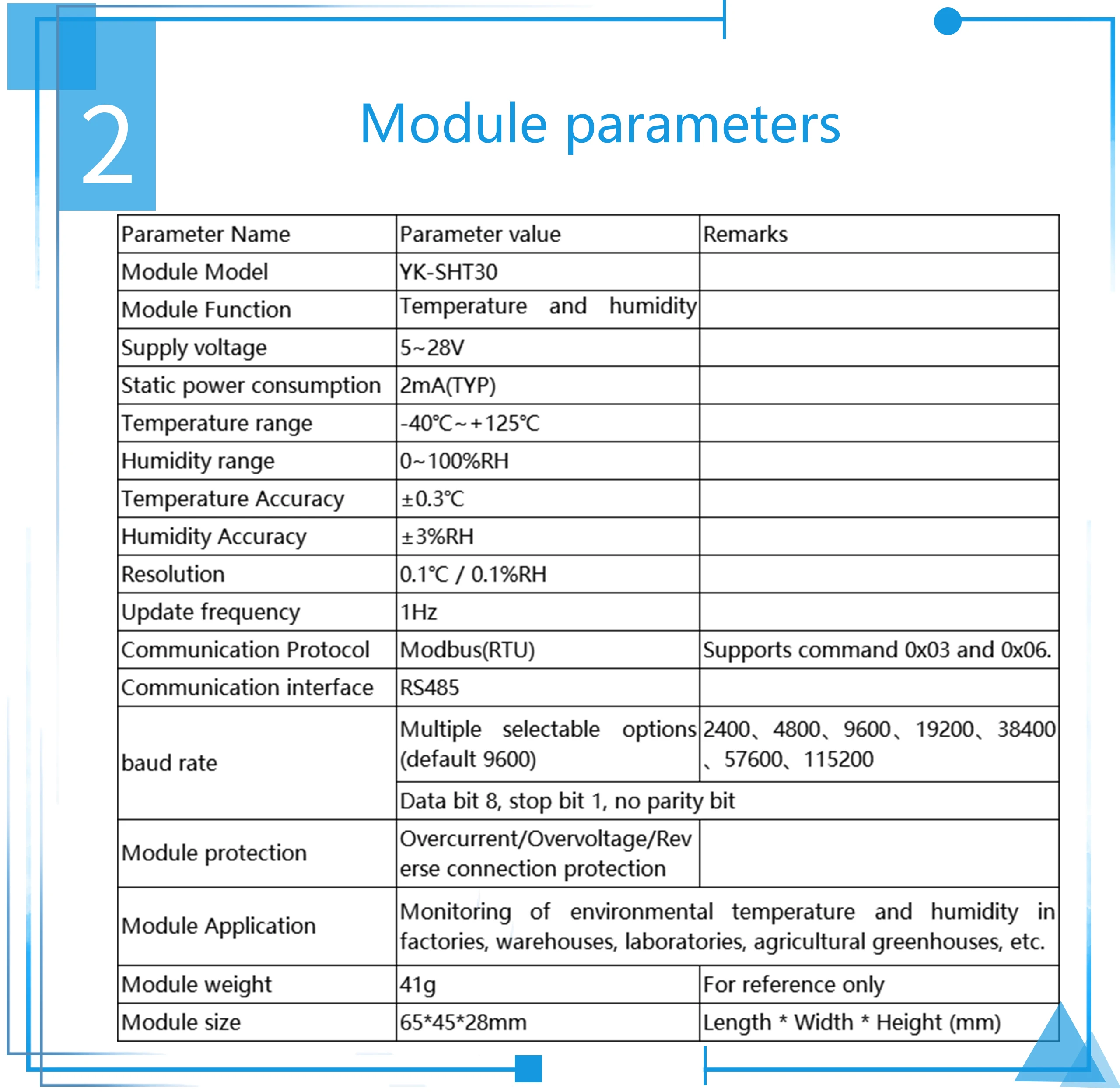 Temperature and humidity transmitter sensor RS485 industrial-grade high-precisio