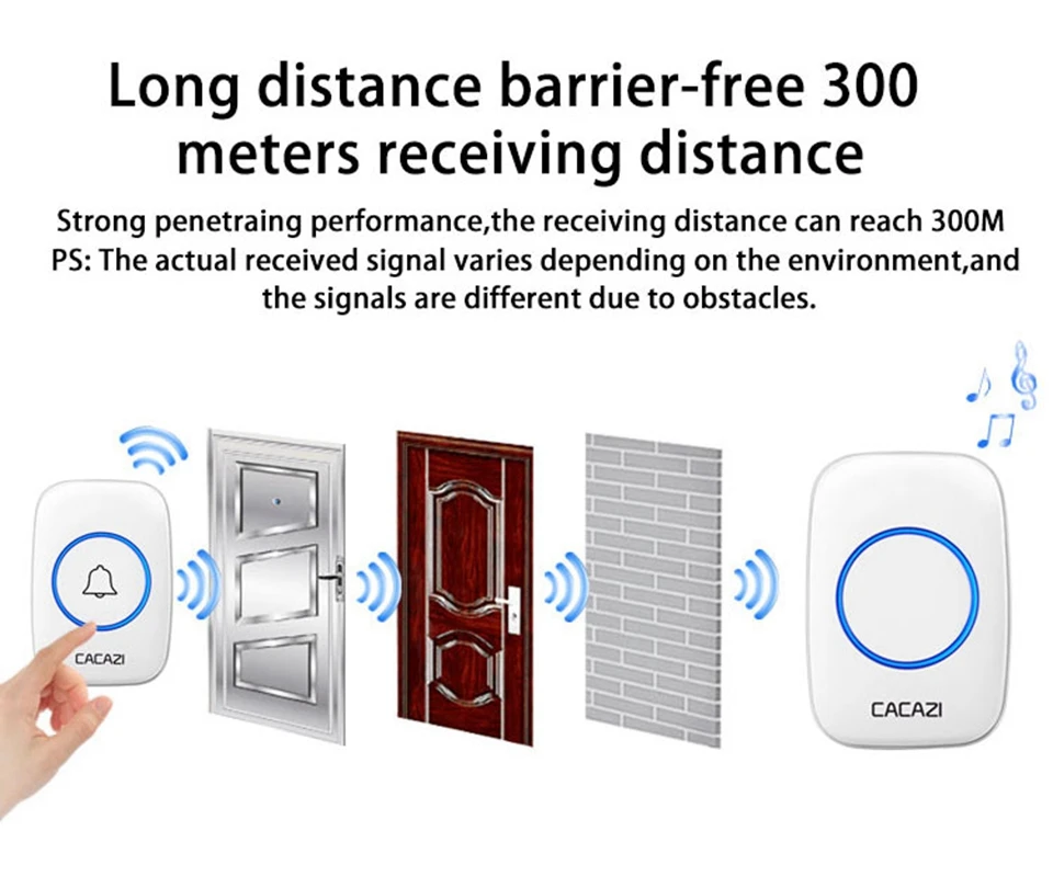 Wireless Doorbell CACAZI 36 Chimes 110DB 300M Waterproof Wireless Doorbell