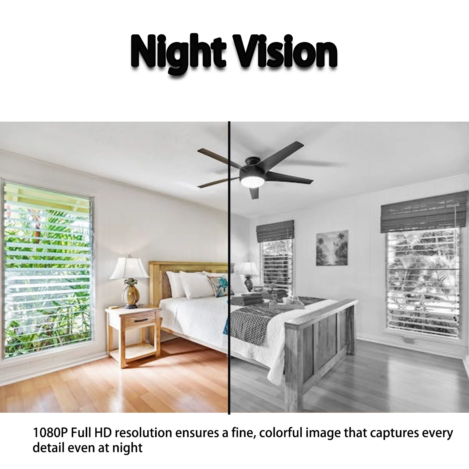 A5 DIY 1080P HD WI-FI Camera with Three buttons Wireless Indoor APP Control USB Charging Cable Support Motion Detection Suitable
