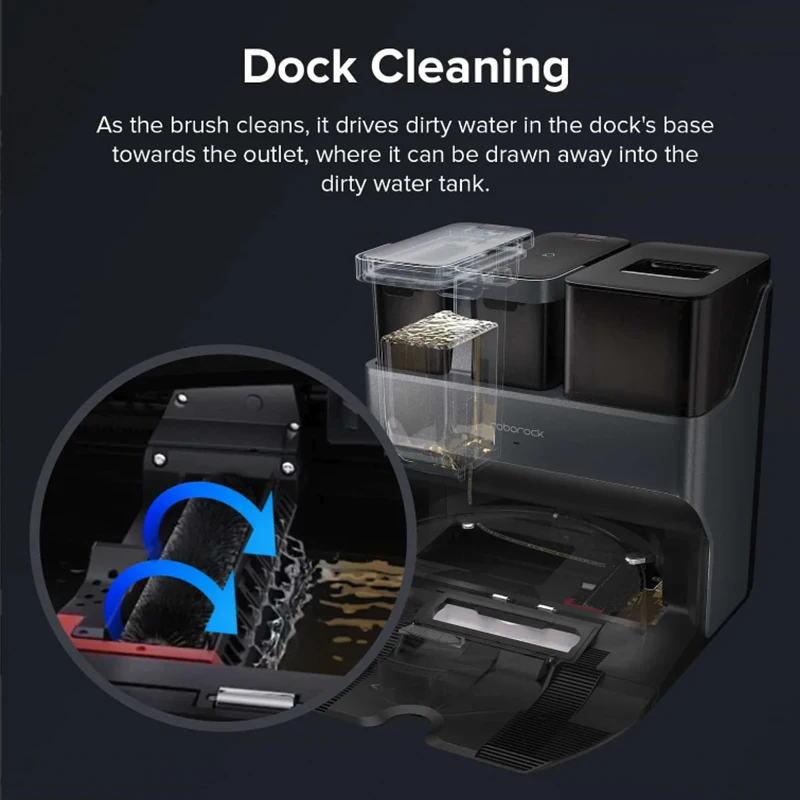 2 Spazzole Di Pulizia Per Roborock S7 MaxV Ultra, S7 Max Ultra, S8 MaxV Ultra – Accessori Ricambio Per Mocio