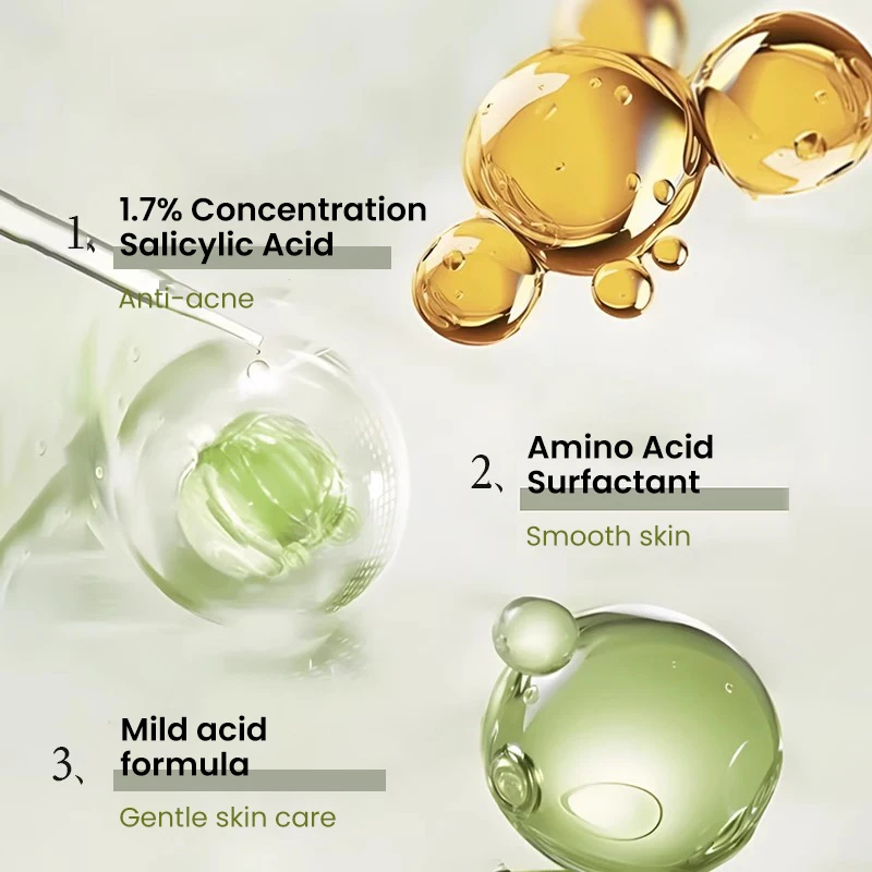 Safeguard Anti-Acne Body Wash Shower Gel Bath Lotion Face Cleanser with Salicylic Acid 360ML/540ml