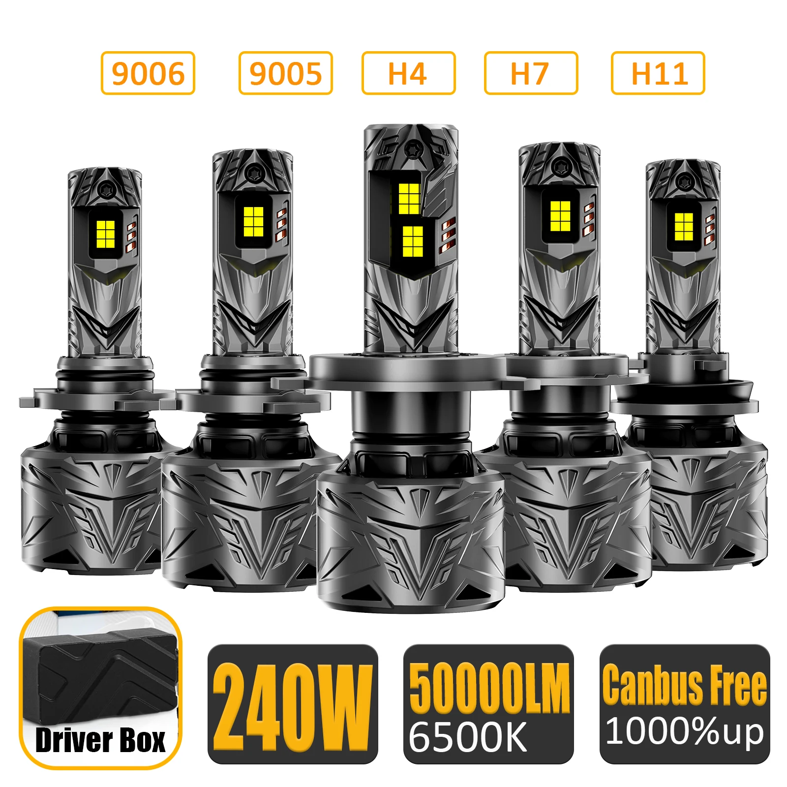 NOVSIGHT H7 Led Car Headlights Bulb Lamp Super Bright 240W 50000LM LED Canbus Free H4 H11 9005 9006 Drivre Box 1000%UP